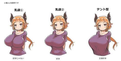 who has the biggest boobs in anime|The Top 10 Anime Busts Results!